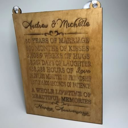 Anniversary Wall Sign