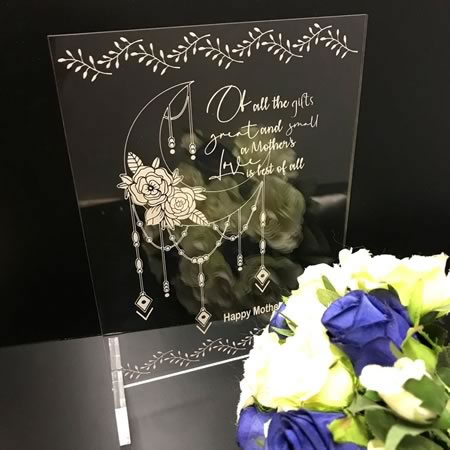 Mothers Day Gift Sign