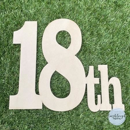 Birthday Sign Numbers