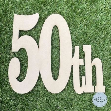 Birthday Sign Numbers