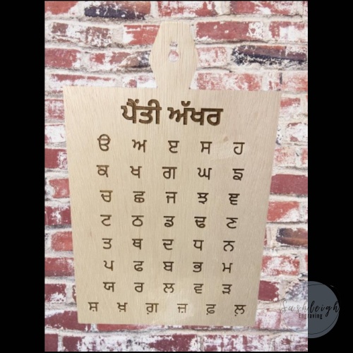 Punjabi - Gurmukhi Alphabet Boards