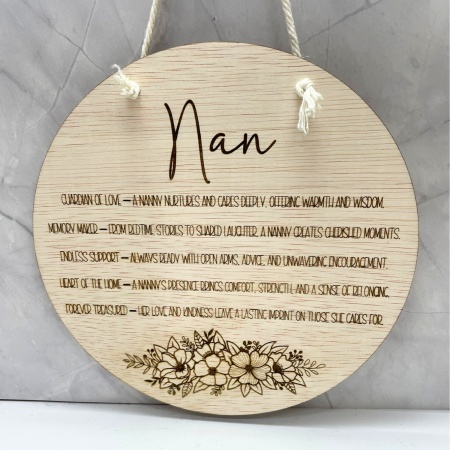 Nan Definition Plaque