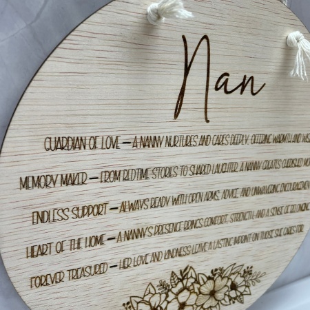 Nan Definition Plaque
