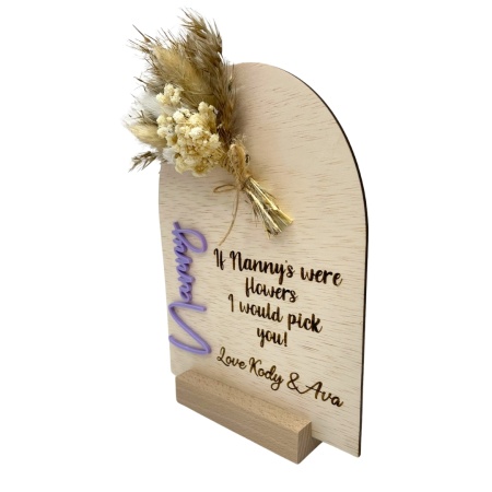 Nanny Plaque